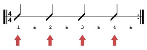 rhythm pattern 2