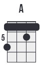 A major barre chord