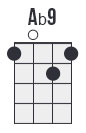 Ab9 chord