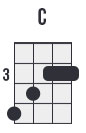 C chord (alternative position)