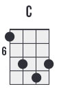 C chord (alternative position #2)