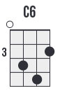 C6 chord (alternative position)