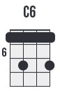 C6 chord (alternative position #2)
