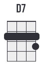 D7 chord (2223)