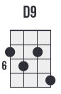 D9 chord (alternative position)