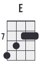 E major chord (alternate position #3)