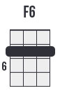 F6 chord