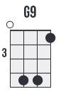 G9 ukulele chord