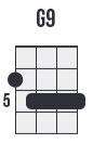 G9 chord (alternative position)
