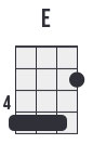 partial barre chord