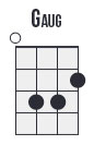 Gaug uke chord