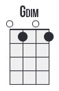 Gdim uke chord