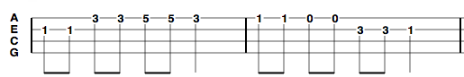 improve riff adding double stops