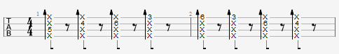 strum blocking on the ukulele